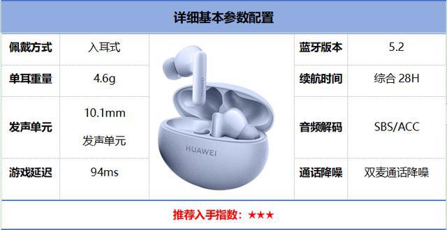 排行榜前10强十大口碑最好蓝牙耳机评测推荐K8凯发·国际网站2024年百元蓝牙耳机(图15)