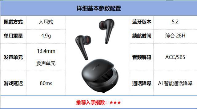 排行榜前10强十大口碑最好蓝牙耳机评测推荐K8凯发·国际网站2024年百元蓝牙耳机(图14)