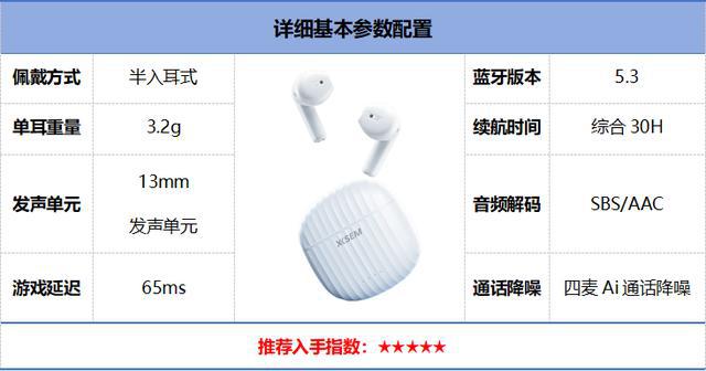 排行榜前10强十大口碑最好蓝牙耳机评测推荐K8凯发·国际网站2024年百元蓝牙耳机(图11)
