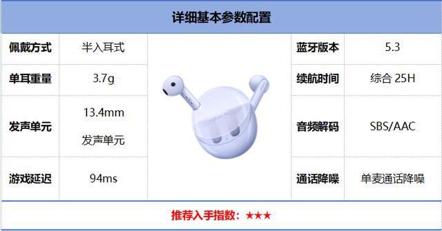 排行榜前10强十大口碑最好蓝牙耳机评测推荐K8凯发·国际网站2024年百元蓝牙耳机(图24)