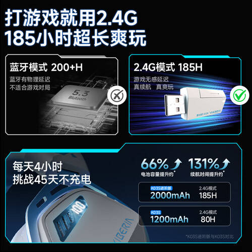 机推荐音质与舒适兼得的理想选择凯发k8国际2023年最佳耳(图5)